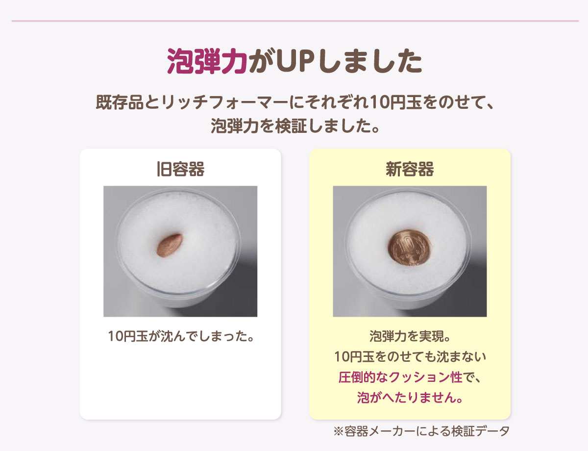 洗浄しながら美肌ケアもできるデリケートゾーン用泡フォーム