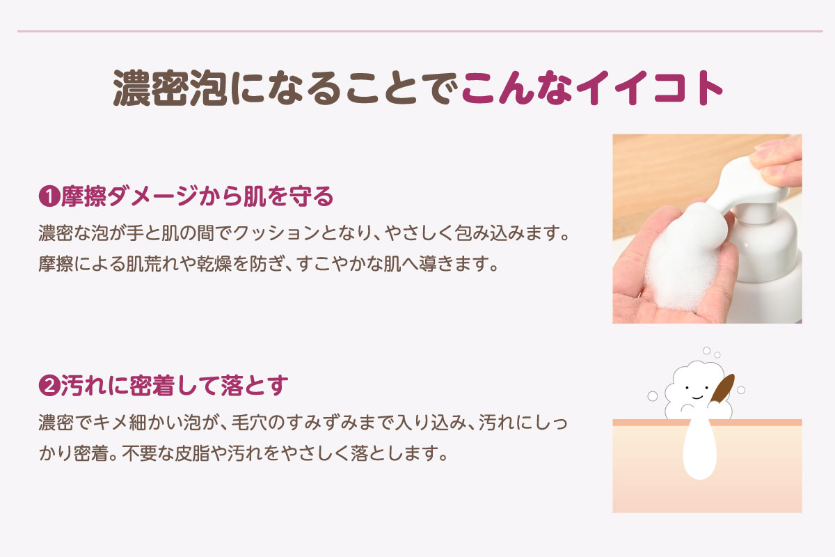 洗浄しながら美肌ケアもできるデリケートゾーン用泡フォーム