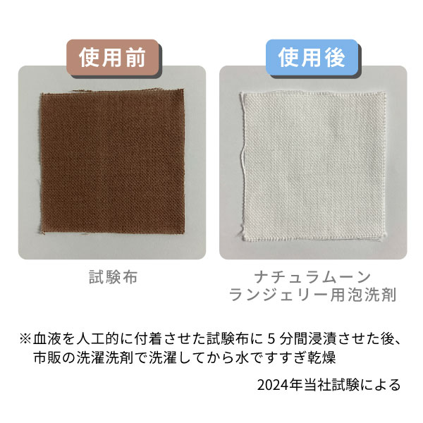 泡が汚れを包み、すっきり落とす